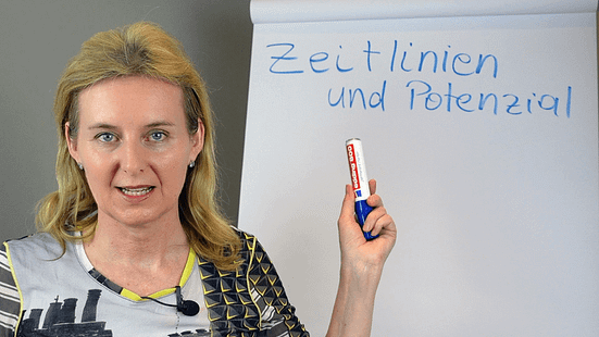 Zeitlinien und Potenzial Neu